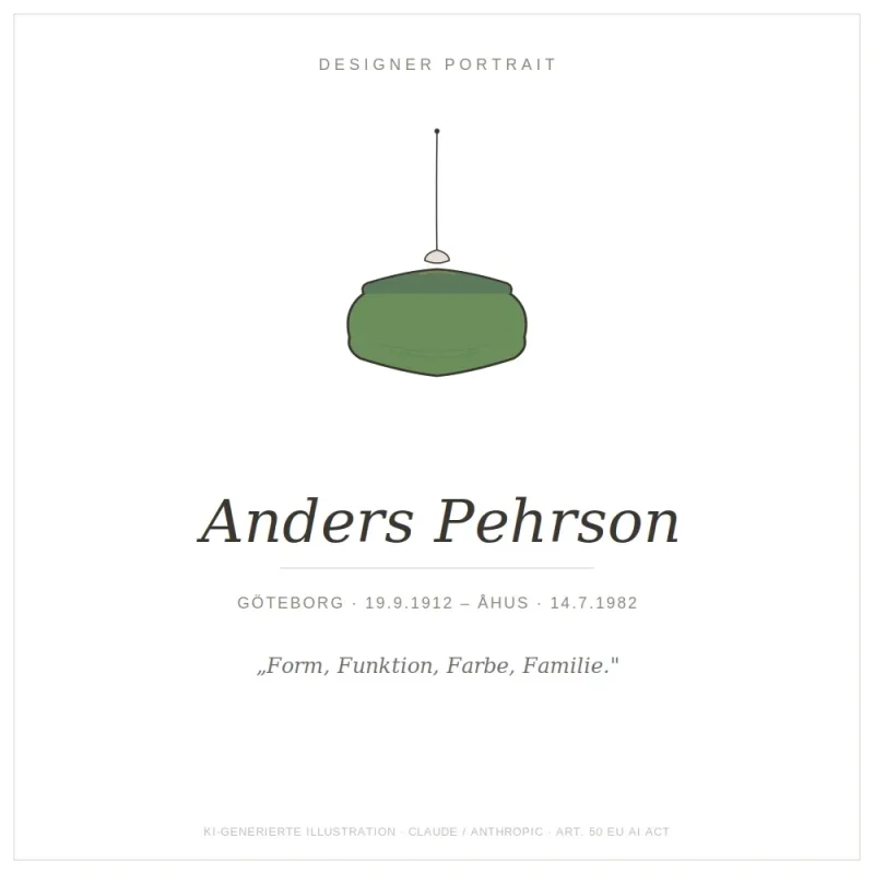 llustrated designer portrait of Anders Pehrson showing a Bumling pendant lamp by Atelje Lyktan in the original green Serva lacquer